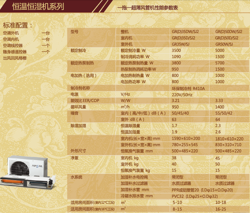 酒窖恒溫恒濕 酒窖恒溫恒濕