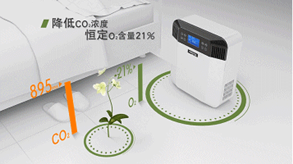 天冷了安裝新風(fēng)系統(tǒng)風(fēng)吹進(jìn)來是冷的嗎？