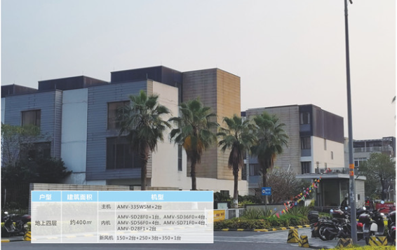 東逸灣劍橋印象別墅區(qū)高端四恒多聯(lián)機(jī)項目