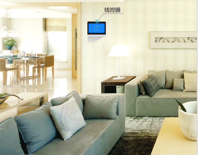 艾爾斯派 A智能五恒空調與《黃帝內經(jīng)》“風暑濕燥寒”的奧秘